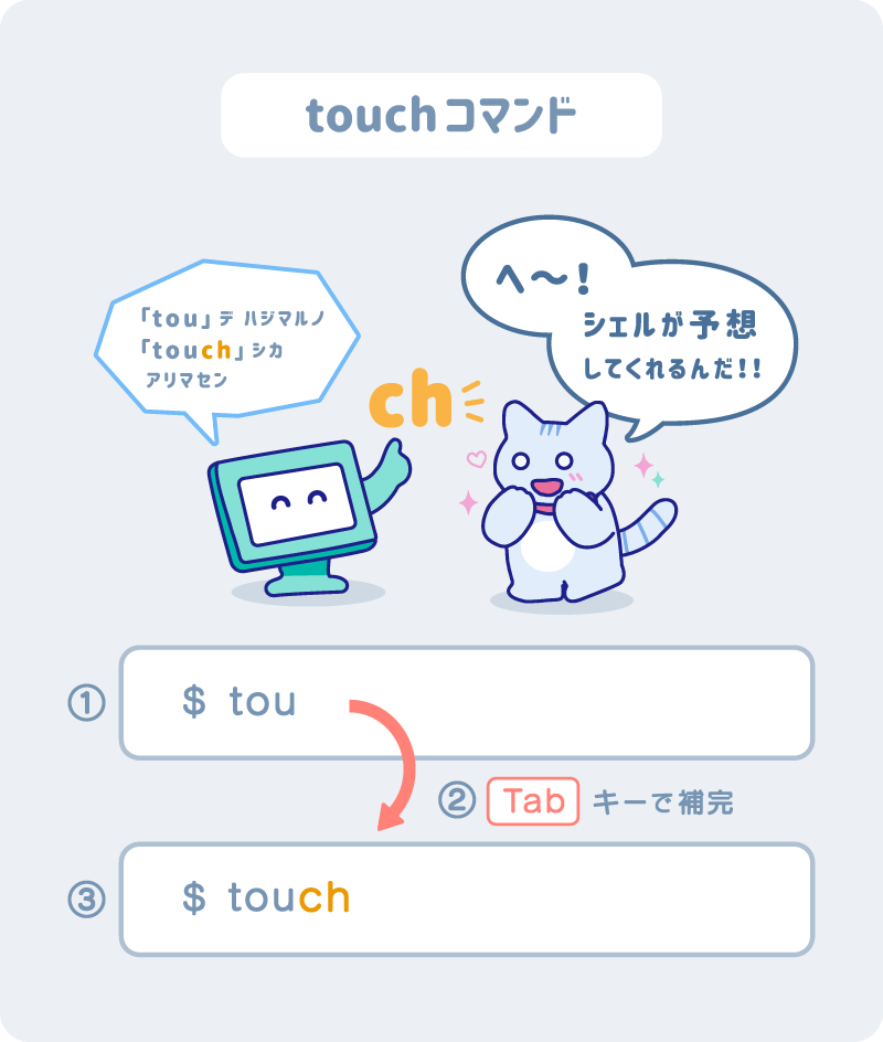 touch_yasasiku